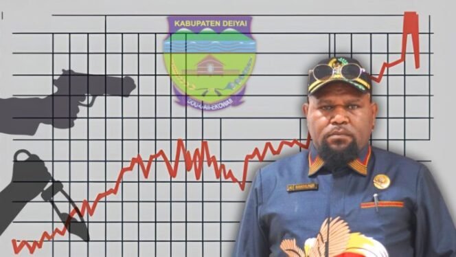 Ketua Fraksi Kelompok Khusus Donatus Mote menyikapi situasi tiga bulan terakhir (Juni-Agustus), di Deiyai.