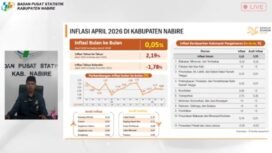 Sumber: Capture YouTube BPS Nabire, Senin (4/5/2026). 