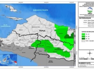 Informasi Durasi Musim. Sumber: BMKG Papua. 